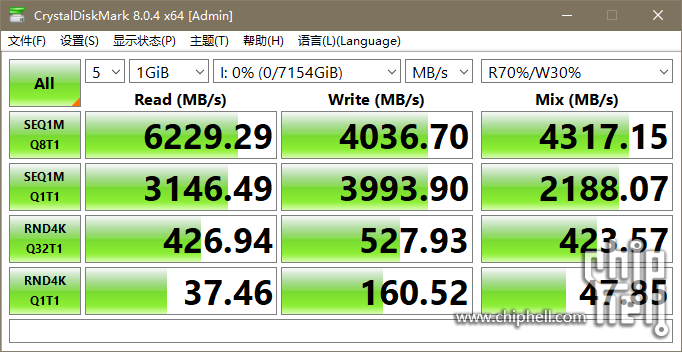 cd6 bitlocker 标准 70 30.png