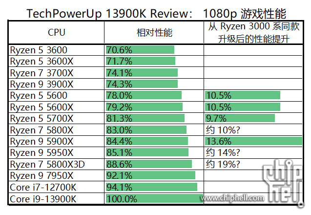 EXCEL_mjuB31Sxts.png