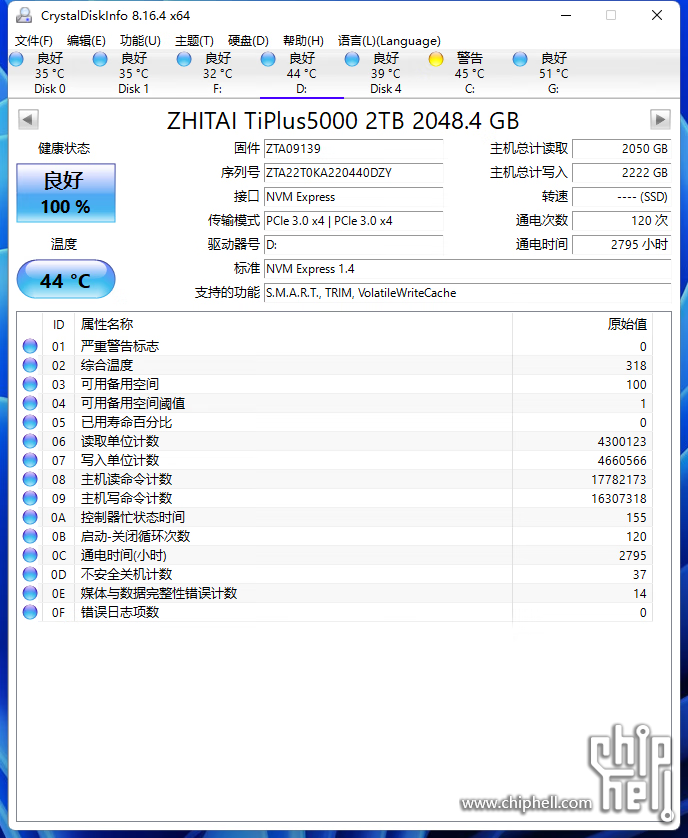 也有问题但是能升级固件的TIPLUS50002T