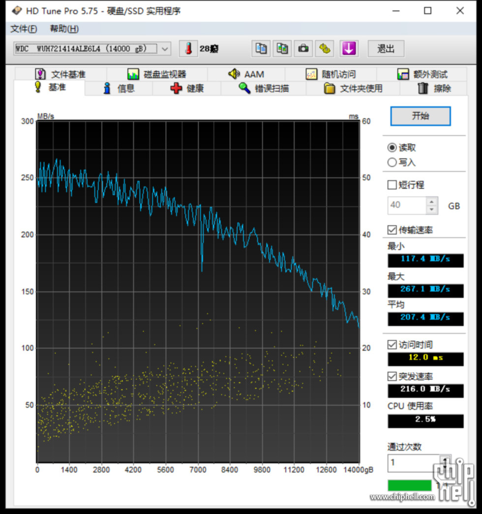 Edited - WD1 HDTUNE READ.jpg