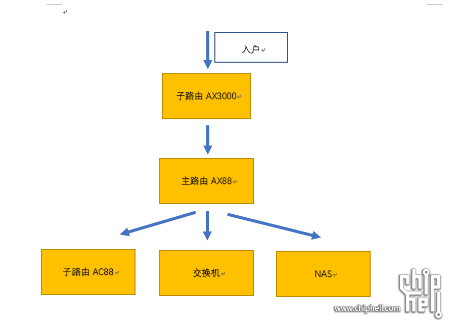 微信截图_20221110165742.png