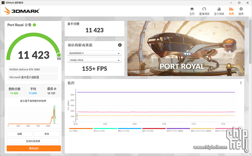 3DMark Port Royal.jpg