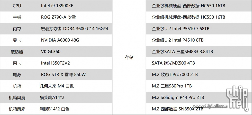 QQ截图20221112214145.jpg