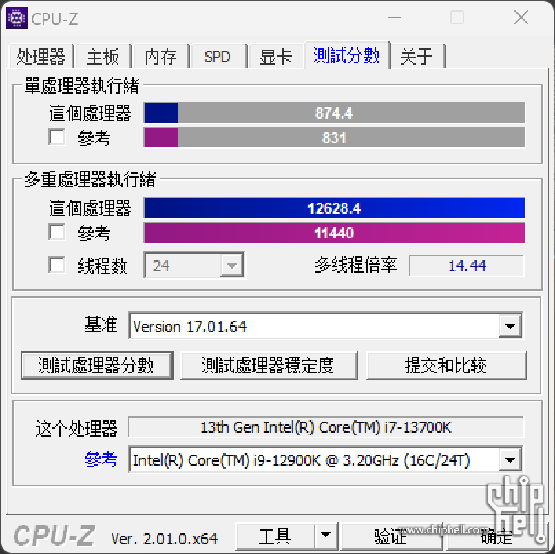 CPU-Z