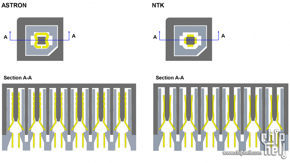 CEM5-Connector-Plug-comparison_Page3.jpg