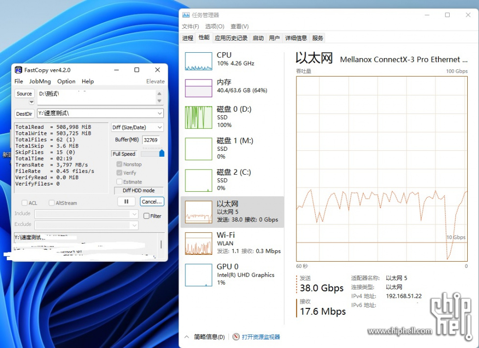 38Gbps.jpg