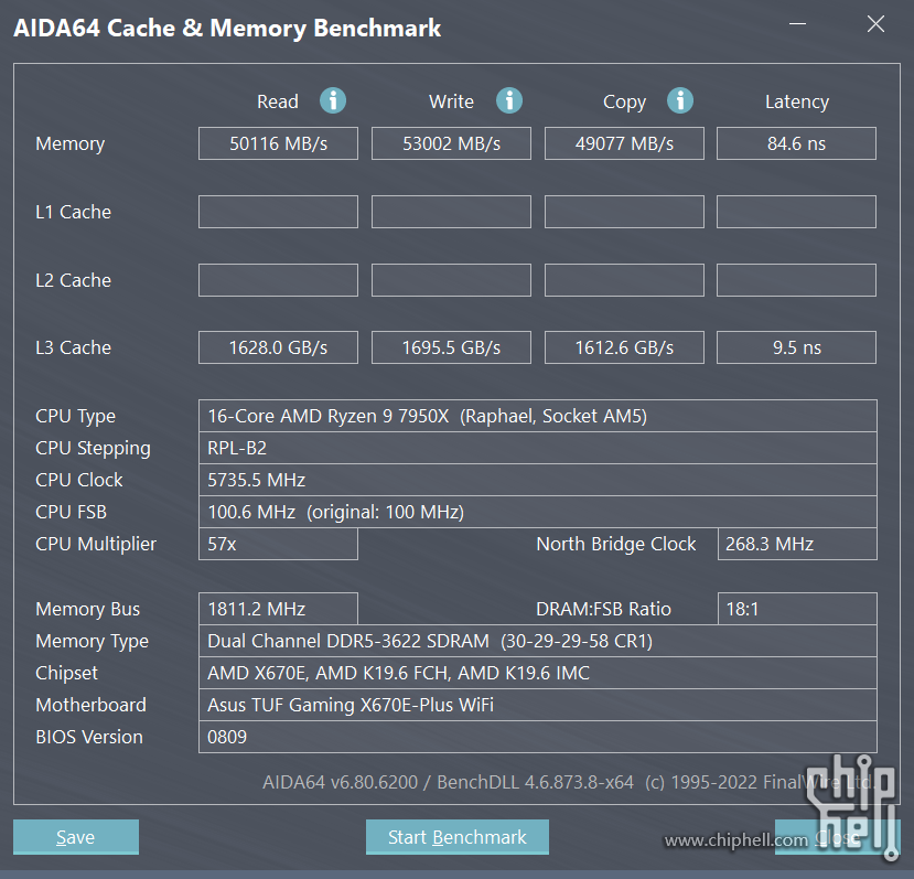 DDR5 3600