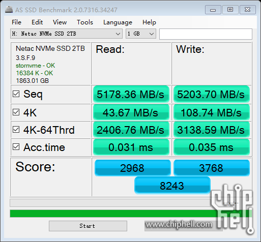 as-ssd-bench Netac NVMe SSD 2 2022.11.17 15-18-30.png