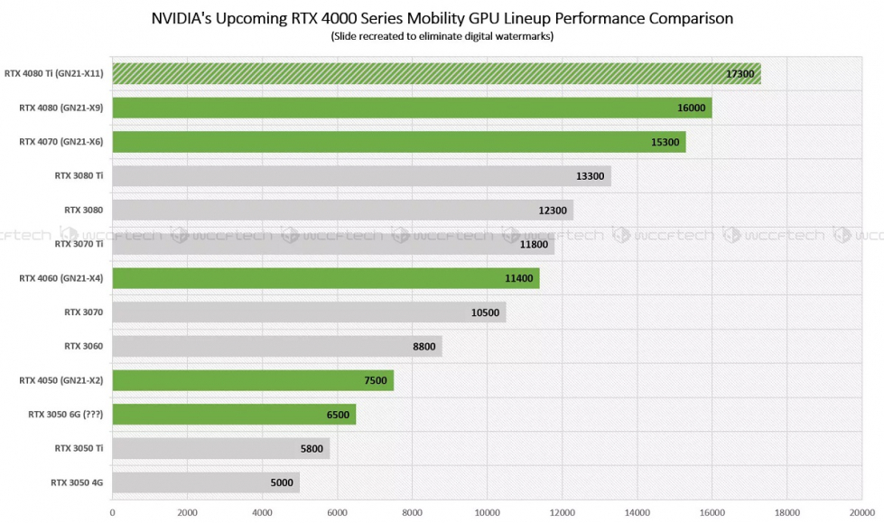 NVIDIA_RTX40_Mobility_2.jpg