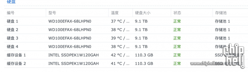 存储信息.jpg