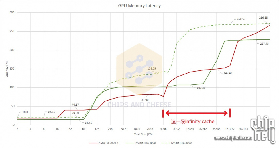 ada_latency.jpg