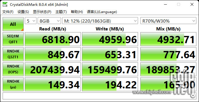 980 PRO 2TB 峰值.png