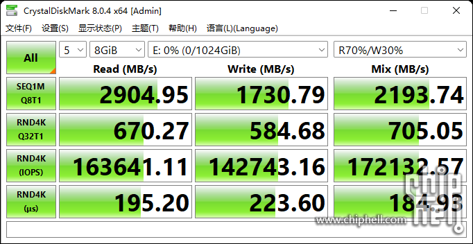 h1290FX ISCSI 峰值.png