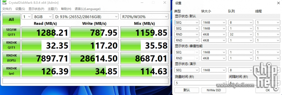 Intel P5316 30.72TB 峰值性能3.png