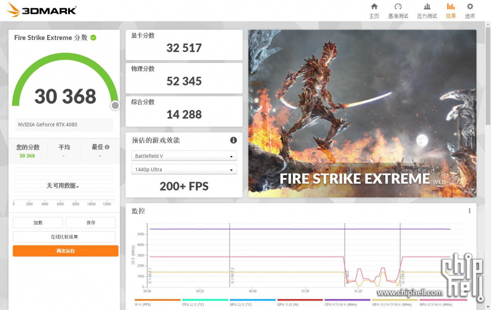 3DMARK  Fire Strike Extreme.jpg