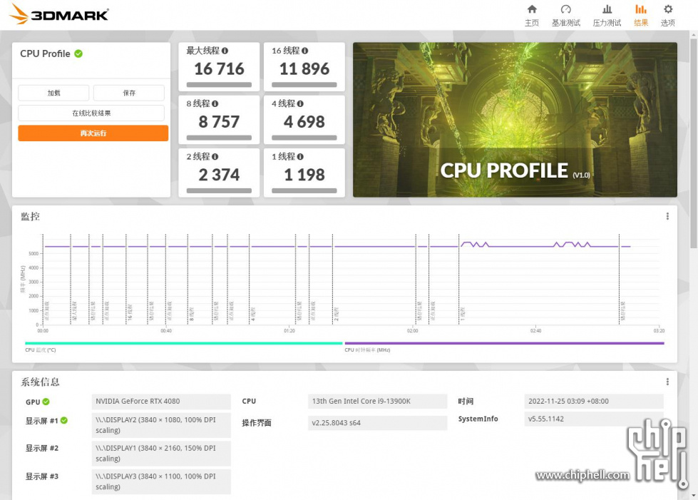 3DMARK CPU Profile.jpg