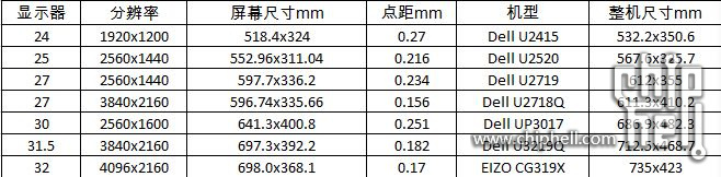显示器尺寸.jpg