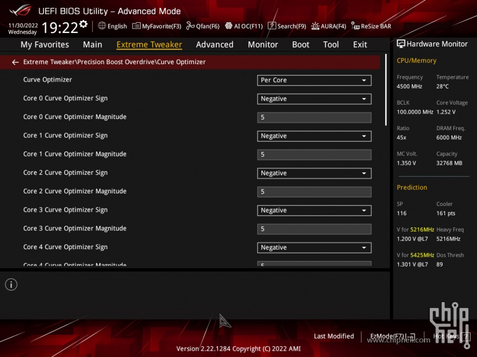 bios 5.jpg