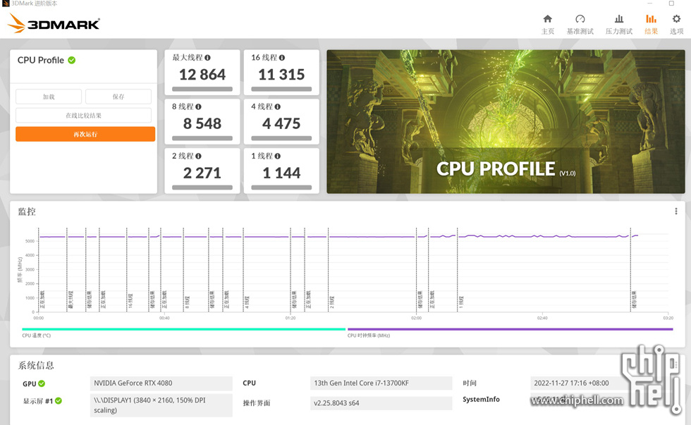 4 MARK CPU.jpg