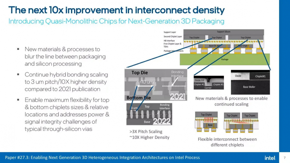 Intel_IEDM2022_3.jpg