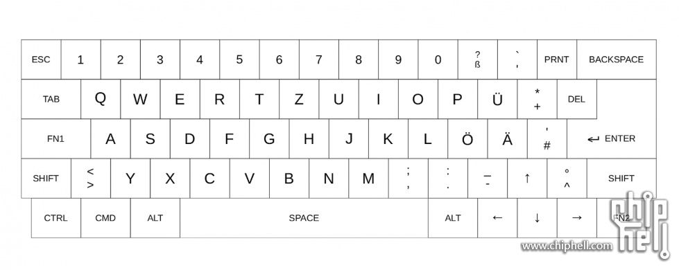 qwertz 65 配列图示