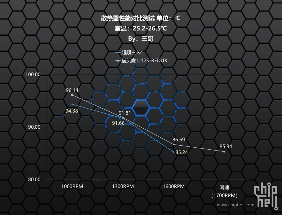 3.1 测试 (2).jpg