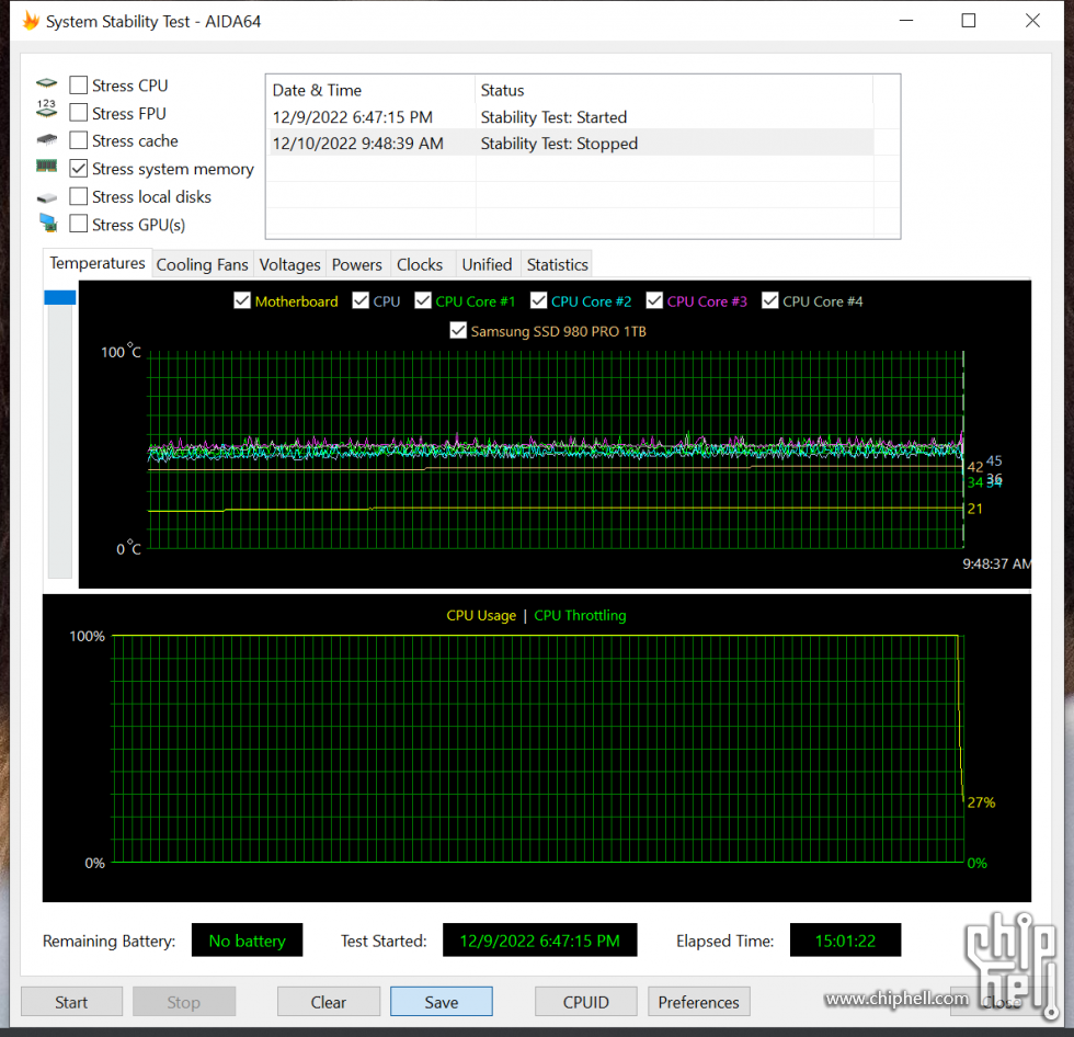 stabilitytest_mem_6000_15h.png