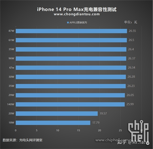 iPhone 14 Pro Max.jpg