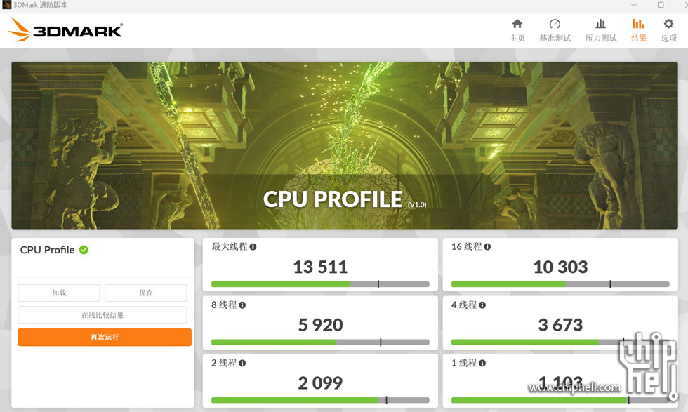 5 CPU PROFILE.jpg
