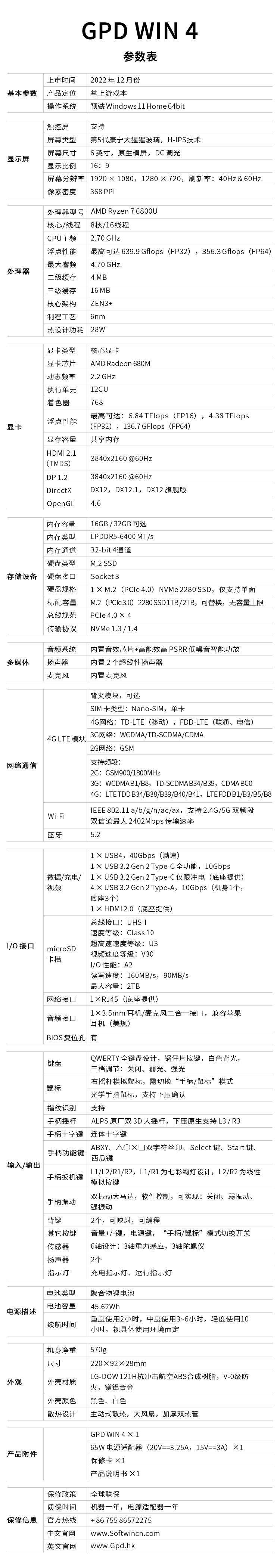 GPD WIN 4 掌机海外上市：搭载 R7 6800U，799 美元起-4.jpg