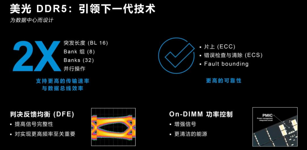 美光 DDR5 搭配第四代 AMD EPYC 处理器官方基准测试：所有性能均提升两倍-1.jpg