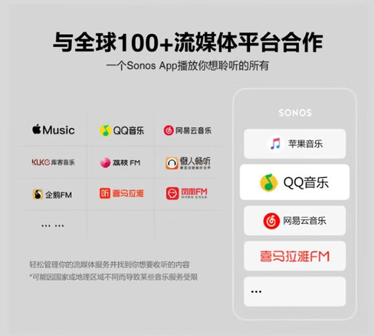 Sonos 推出 Sub mini 低音炮：支持全球 100   流媒体平台，国行 4299 元-6.jpg