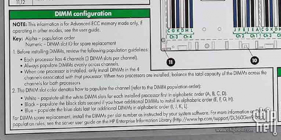 捕获 HP ProLiant DL360 Gen9 DIMM configuration.JPG