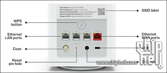 device_overview-1.jpeg