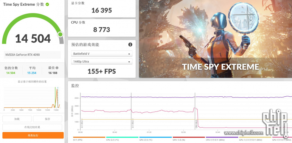 4090 60% 3dmark.jpg