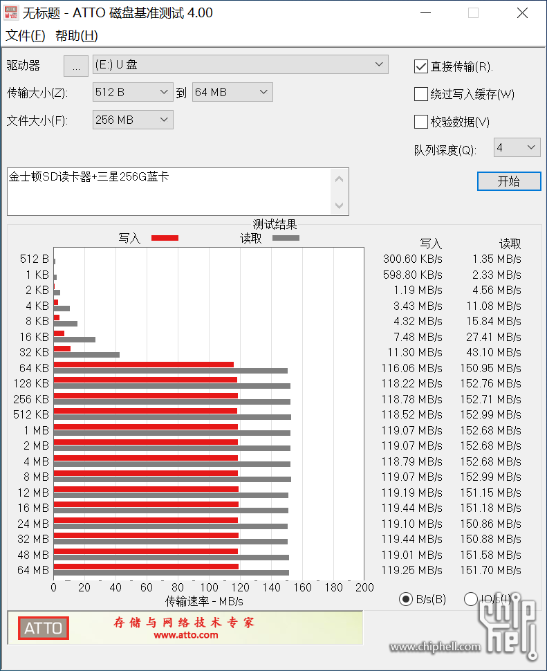 金士顿SD读卡器 三星256G蓝卡.png