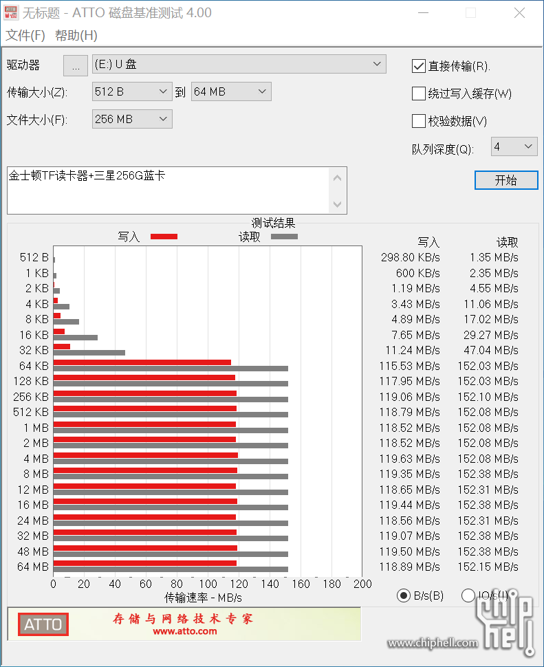 金士顿TF读卡器 三星256G蓝卡.png