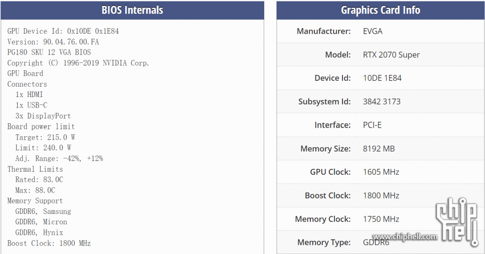 EVGA bios