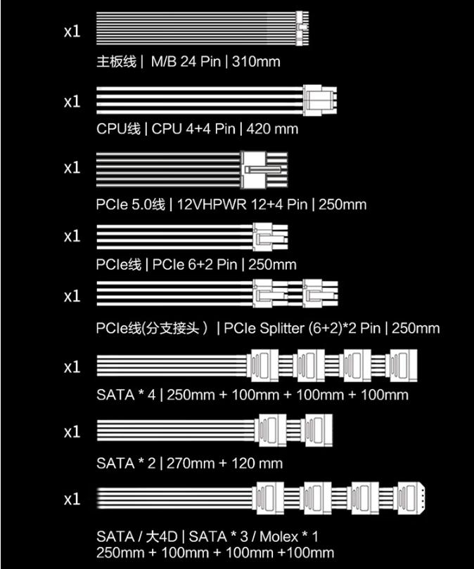 追风者 SFX 850W 全模组白金牌电源发布：ATX3.0 标准，10 年质保，1499 元-9.jpg