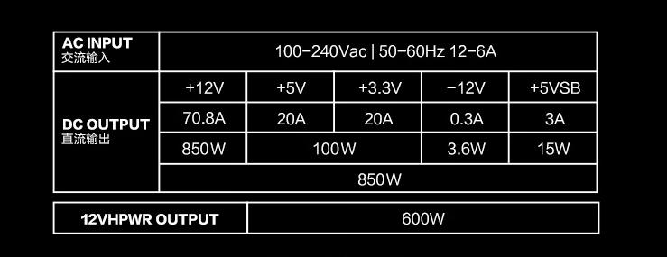 追风者 SFX 850W 全模组白金牌电源发布：ATX3.0 标准，10 年质保，1499 元-11.jpg