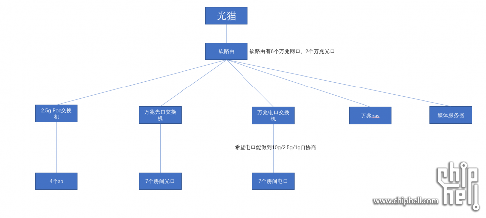 微信截图_20221228182010.png