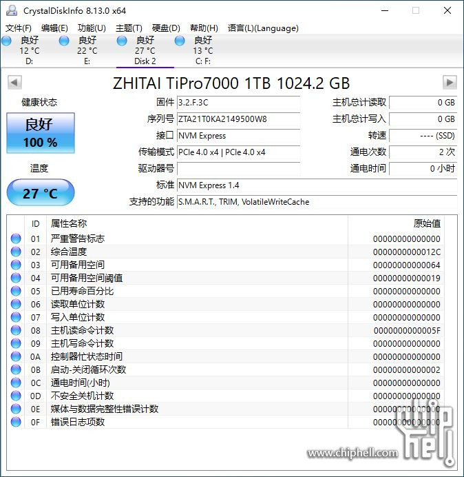 TiPro7000_1T_CDI.JPG