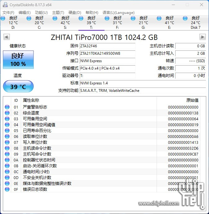 1月2日TiPro7000灵异事件.jpg