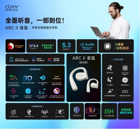 Cleer ARC II 音弧开放式智能音乐耳机发布：音乐  运动  游戏三大版本，首发价 1299 元起-7.jpg