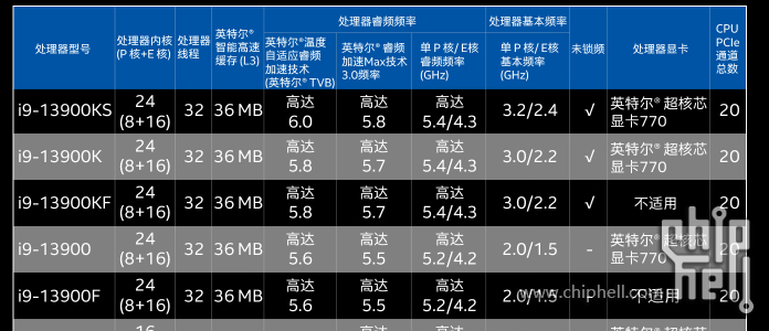 QQ图片20230104001111.png