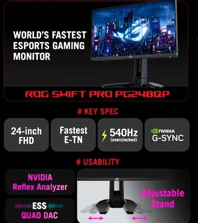 华硕 ROG Swift Pro PG248QP 电竞显示器发布，搭载 540Hz E-TN 面板-3.jpg