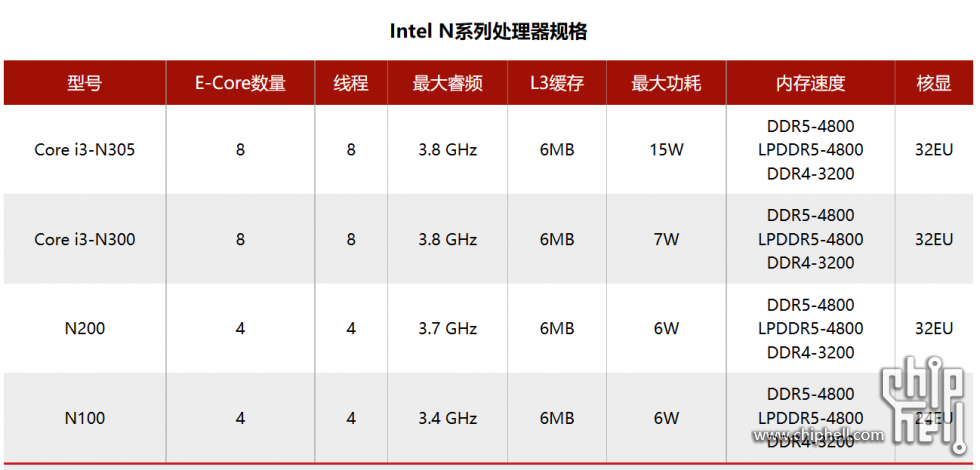 微信截图_20230104160929.png