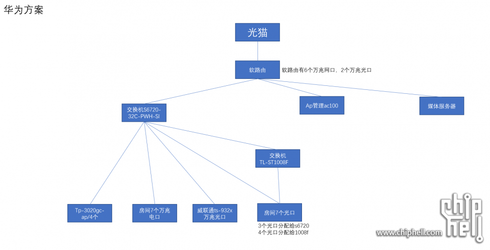 微信截图_20230104230656.png