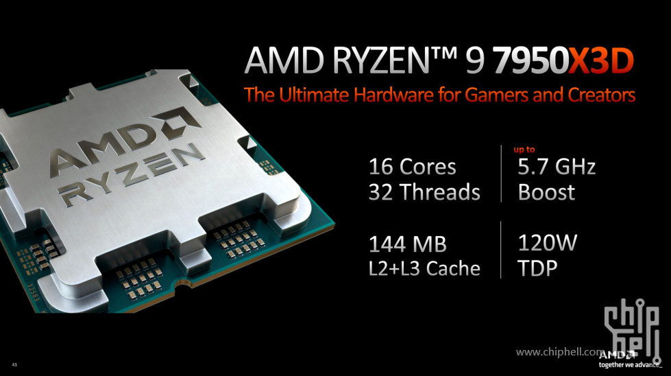 AMD-RYZEN-7000X3D-2.jpg