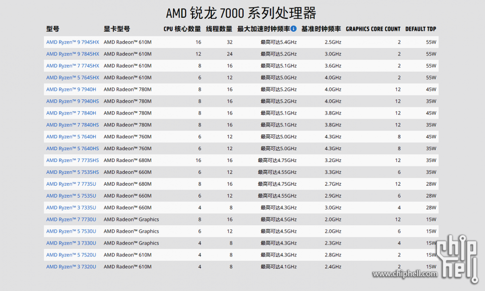 QQ截图20230105143834.png